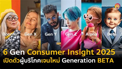 2025 generation beta|How To Define Boomer, Millenial, Gen Z, Gen Alpha, Gen Beta.